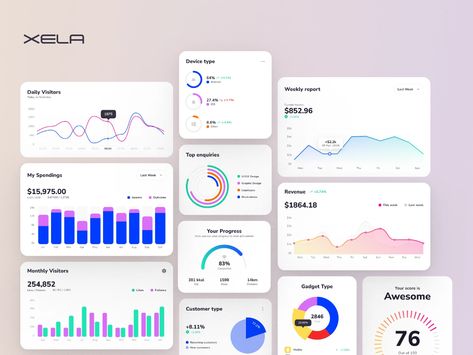 Xela Design System - Chart templates for Desktop & Mobile Apps Graph Design Chart, Chart Ui Design, Chart Ui, Ui System, Ux Design Principles, Dashboard Mobile, Web Application Design, Ui Design Dashboard, Ui Components