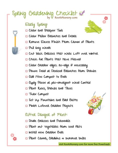 Too much to do? Download this spring gardening checklist (pdf) here: http://rootsnursery.com/spring-gardening-checklist Spring Garden Clean Up, Garden Prep For Spring, Garden To Do List, Garden Binder, Gardening Checklist, Nursery Checklist, Gardening Veggies, Gardening Essentials, Garden Checklist