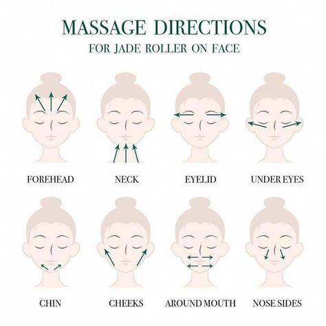 Botox Facial, Jade Rolling, Haut Routine, Latihan Dada, Beauty Tips For Face, Face Roller, Jade Roller, Skin Care Routine Steps, Face Massage