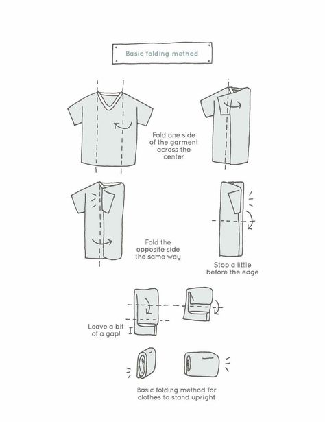 Kondo’s folding technique, step by step. Konmari Method Folding, Konmari Organizing, Marie Kondo Organizing, Konmari Folding, Organiser Son Dressing, Organizar Closet, Shirt Folding, Konmari Method, Organisation Hacks