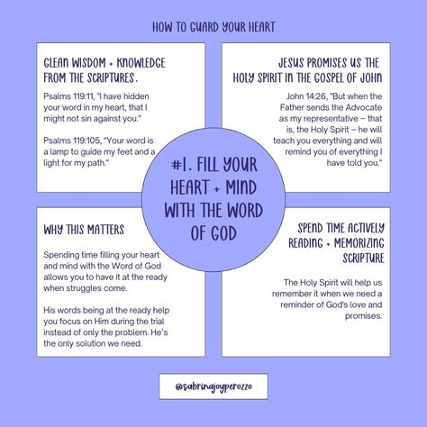 🌟 Fill Your Heart + Mind with the Word of God 🌟 Glean wisdom + knowledge from the scriptures. Here’s how you can immerse yourself in God's Word and let it transform your life! 1. Daily Reading Plans: Start with a chapter a day. 2. Memorize Key Verses: Hide God’s word in your heart. 3.Bible Study Methods: Try SOAP or Inductive Study. 4. Group Studies: Join a Bible study group for support. 5. Bible Journaling: Engage creatively with scripture. ✨ Personal Testimony: Filling my heart with ... Bible Study Methods, Group Study, Bible Study Group, Study Group, Heart Surgery, Daily Reading, The Word Of God, Reading Plan, Heart And Mind