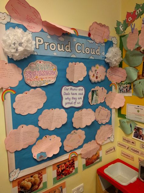 Proud clouds sent home every term for parents to comment on something they are proud of their child for. Proud Cloud Display Eyfs, Kindergarten Graduation Crafts, Proud Cloud, Nursery Display Boards, Entrance Display, Magical Classroom, Classroom Aesthetic, Kindergarten Classroom Setup, Osborne House