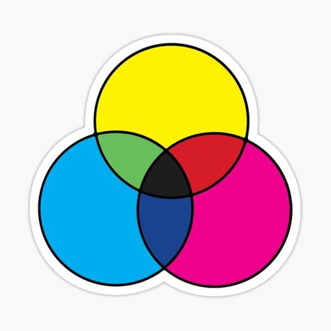 This color diagram is great for graphic designers. • Millions of unique designs by independent artists. Find your thing. Graphic Designer Stickers, Stickers Graphic Design, Cmyk Color Chart, Sticker Graphic Design, Color Diagram, Graphic Design Stickers, Photography Stickers, Ben Day Dots, Dot Letters