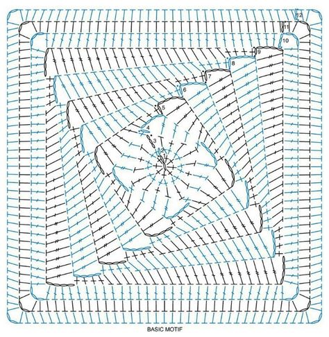 diagram. Interesting granny square Crochet Blanket Diagram, Motifs Granny Square, Beau Crochet, Hippie Crochet, Confection Au Crochet, Crochet Stitches Diagram, Crochet Blocks, Crochet Square Patterns, Granny Squares Pattern