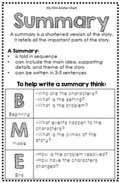 Summary Anchor Chart, Summary Worksheet, Reading Strategies Posters, Summary Writing, Reading Summary, Interactive Reading, Reading Anchor Charts, 4th Grade Reading, 3rd Grade Reading