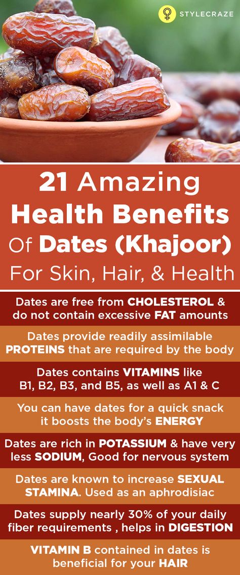 Benefits Of Dates, Health Benefits Of Dates, Dates Benefits, Tomato Nutrition, Lemon Benefits, Coconut Health Benefits, Stomach Ulcers, Eye Sight Improvement, Avocado Smoothie