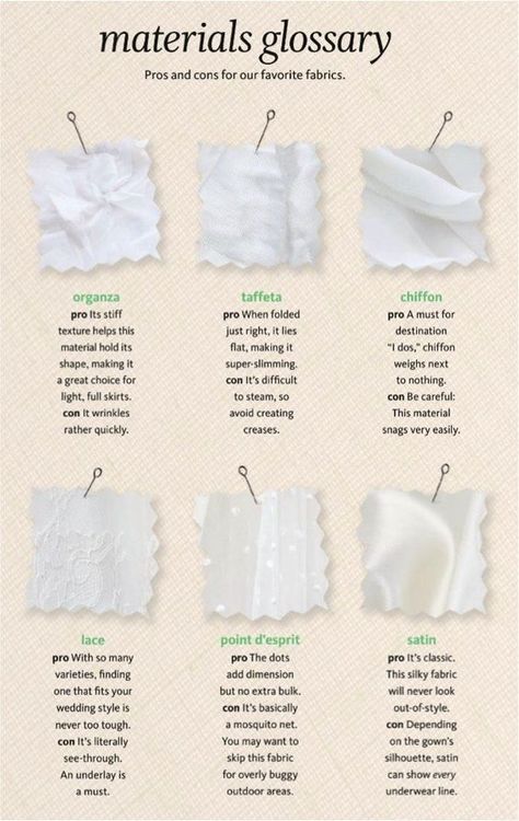 Get familiar with fabrics. | 17 Wedding Dress Diagrams That Will Simplify Your Shopping Dream Wedding Dresses Vintage, Wedding Dresses Ball Gown Sweetheart, Dream Wedding Dresses Mermaid, Wedding Dresses Blush, Wedding Dresses Vera Wang, Dress Fabrics, Aline Wedding Dress, Boho Wedding Dress Lace, Wedding Dress Fabrics