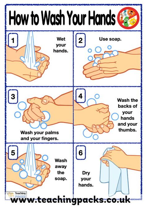 Use these hand washing resources in your primary classroom to help your children remember to keep their hands clean! This pack includes display posters, activity materials, art resources and more. Hygiene Lessons, Classroom Bulletin Boards Elementary, Hand Washing Poster, Health And Safety Poster, School Nurse Office, Proper Hand Washing, Bulletin Boards Classroom Decor, Display Posters, Art Resources