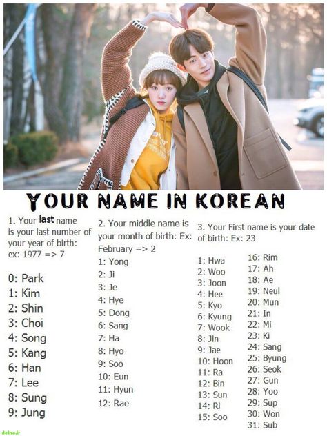 Try Your Name In Korean, Korea Name Ideas, Korean Word Search, Korean Surnames List, Korean Last Names List, Korean Male Names, Your Korean Name, Korea Name, Your Name In Korean