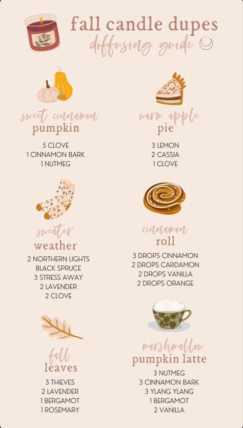 Pioneer Living, Fall Essential Oil Blends, Cute Printables, Diffuse Essential Oils, Eo Blends, Fall Essential Oils, Fall Diffuser Blends, Essential Oil Diffuser Blends Recipes, Essential Oils Guide