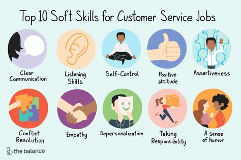 Customer Service Week, Customer Service Resume, Customer Service Training, Customer Service Quotes, Customer Service Jobs, Service Quotes, Excel Tips, Service Jobs, Resume Skills