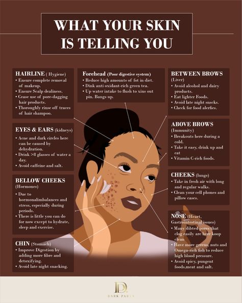 Healthy Skin Tips, Hyperpigmentation Black Skin, Dark Elbows, Dark Spots On Face, Black Skin Care, Brown Spots Removal, Eating Light, Spots On Face, Skin Routine