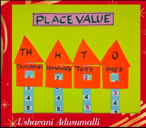 Maths Tlm, Teaching Math Strategies, Math Lab, Expanded Form, Math Strategies, Place Value, Place Values, Teaching Math, Division