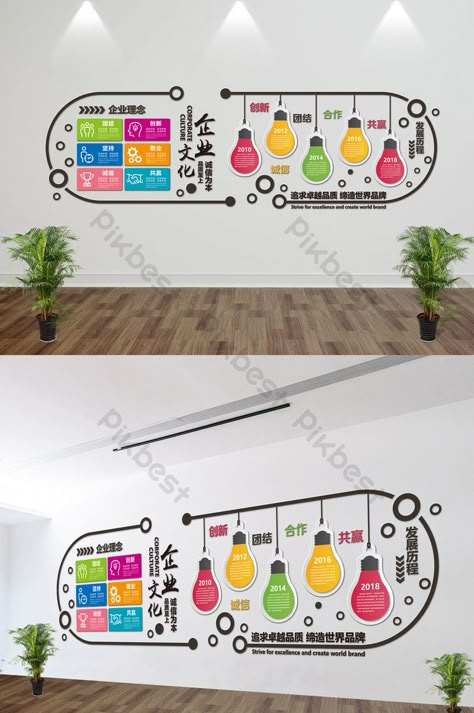 History Exhibition, Culture Wall, Kindergarten Interior, Office Wall Design, Technology Theme, Office Paint, School Wall Art, School Murals, School Interior