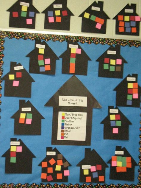 How many people are in my house?  ALL ABOUT ME Teaching Digraphs, September Ideas, Preschool Family, September Art, Kindergarten Social Studies, All About Me Preschool, Family Unit, Beginning Of Year, Creative Curriculum