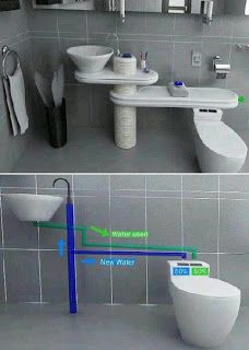 Dual purpose water. Brilliant! Eco Friendly Toilet, Grey Water System, Eco House, Eco Friendly House, Water Conservation, Smart Design, Save Water, Green Building, Tiny Homes