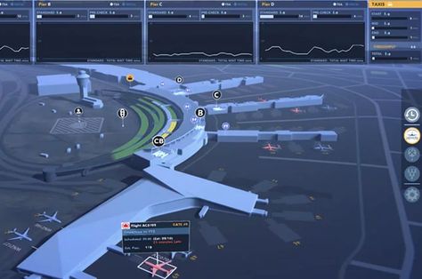 Digital Twin, Space Map, Hong Kong International Airport, Data Visualization Design, Aircraft Maintenance, Weather Data, Computer Coding, Computer Vision, Predictive Analytics