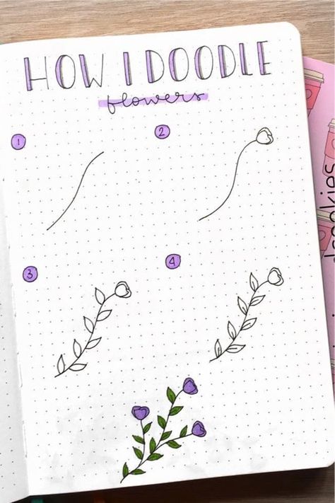 Want to add some doodles to your summer bullet journal spreads!? These super helpful step by step SUMMER doodles will help you make your weekly spreads, habit trackers, and mood trackers look amazing! #doodles #bujodoodles #doodletutorial #bulletjournal Summer Bullet Journal, Doodle Art For Beginners, Flower Doodle, Hanging Craft Ideas, Bullet Journal Paper, Hanging Craft, Doodle Art Journals, Seni Dan Kraf, Bullet Journal Aesthetic