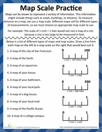 This is also a good worksheet students can do in our unit that deals with map scales to help the students sort of make real life examples on how we use map scales in the real world. It also   helps students practice with units and what unit is practical with what amount of distance. PP Social Studies Maps, Teaching Maps, Proportions Worksheet, Map Skills Worksheets, 3rd Grade Social Studies, Geography Worksheets, 4th Grade Social Studies, 6th Grade Social Studies, Map Worksheets