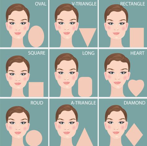 How would you know if any of the short haircuts is right for you? Well, it all depends on the face cut you have. Some women have round faces; some have square and some might have diamond face shapes. No matter what your face shape is, short hairstyles always look sleek and chic. Here's how you can find out which hairstyle suits your face cut the best. #ShortHair V Shape Face, Rectangle Face, Haircut For Face Shape, Face Shape Hairstyles, Diamond Face Shape, Oval Face Shapes, Athletic Hairstyles, Short Hairstyle, Eyebrow Shaping