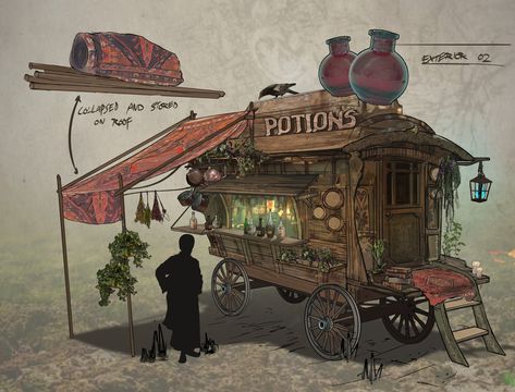 Potion Maker, The Botanist, Fantasy Props, Fantasy Places, D&d Dungeons And Dragons, Dungeons And Dragons Homebrew, Poses References, Fantasy Concept Art, Prop Design