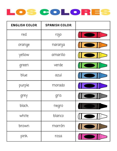 Free Printable Spanish Colors Charts For Kids English To Spanish Words For Kids, Colors In Spanish And English Free Printable, Spanish Prek Free Printable, Color In Spanish, Bilingual Preschool Free Printable, Spanish Preschool Worksheets, Spanish Coloring Sheets, Spanish Teaching Resources Free Printable, Teaching Kids Spanish At Home