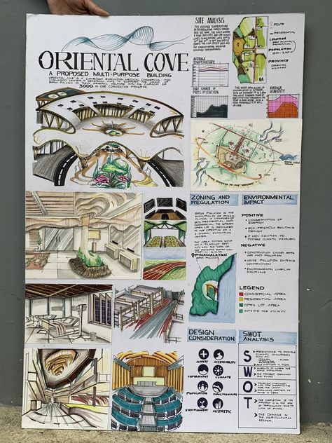 Site Analysis
SWOT
Interior Perspective
Exterior Perspective
Design Considerations Croquis, Design Morphology Architecture, Design Objectives Architecture, Conceptual Sketches Interior Design, A2 Sheet Presentation Architecture, Design Sheets Architecture, Concept Sheets Architecture Design, Concept Board Architecture Layout, Concept Sheet Architecture Student