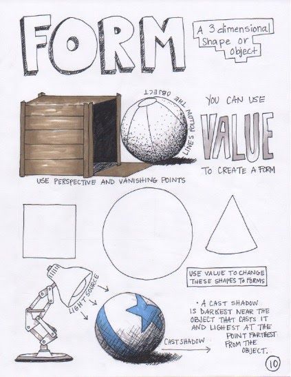 Form Projects Art, Elements Of Art Shape And Form, Value Art Element, How To Teach Form In Art, Element Of Art Form Projects, Space Element Of Art Drawings, Elements Of Art Form Examples, Value Element Of Art, Form Element Of Art