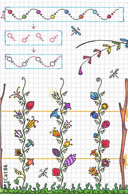 Dangles Doodles, Modele Zentangle, Doodle Borders, Tangle Doodle, Zentangle Designs, Doodle Inspiration, Tangle Art, Tangle Patterns, Zentangle Drawings