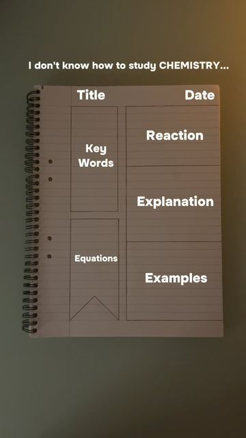 Chemistry Notes Template, How To Study For Chemistry, Study Tips For Chemistry, How To Study Chemistry, Chemistry Study Tips, Notes Chemistry, Study Templates, Notes School, Notes Inspo