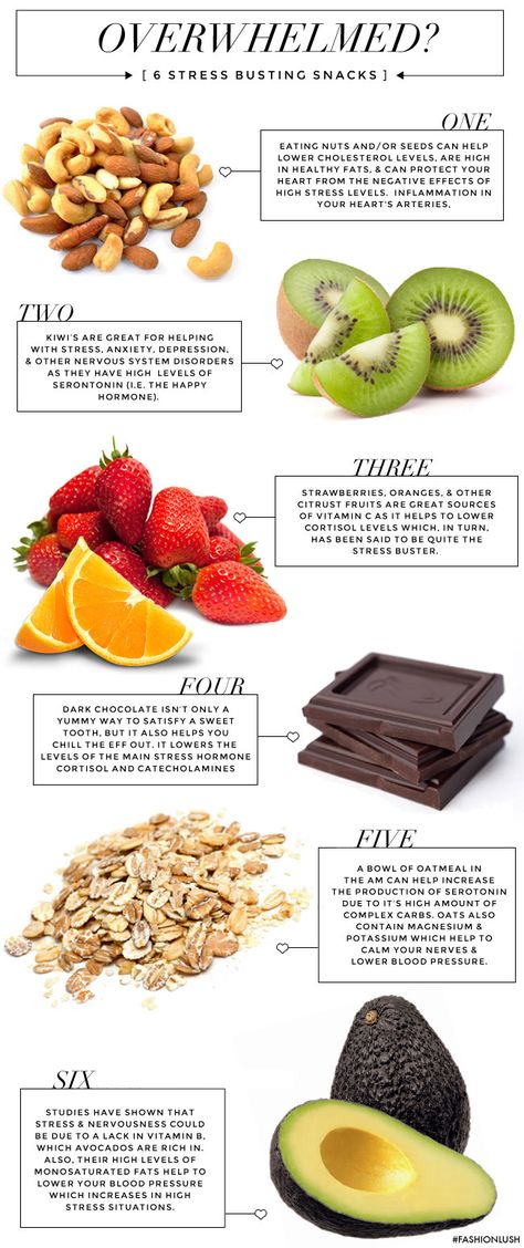 Insane Recipes, Benefits Of Fruits, Food Health Benefits, Printable Checklist, Food Info, Healing Food, Food Facts, Detox Diet, Food App