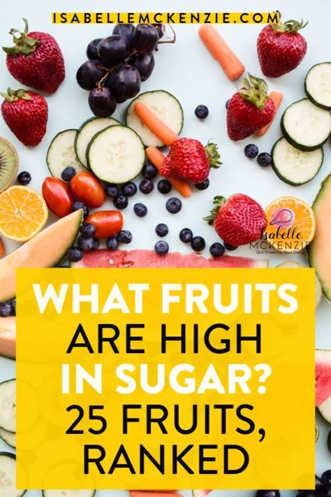 #Fruit should generally be moderated, because of the fructose! That's why I've collected the #sugar and #fiber in some of your favorite fruits listed and ready to go! #sugarfree #lowsugar #healthylivingtips #sugarbalance #healthy #fruit #diet #keto #paleo Sugar Content In Fruit, High Sugar Fruits, Fruit Diet, How Much Sugar, Fruit List, Reduce Blood Sugar, No Sugar Diet, Healthy Fruit, Things To Eat