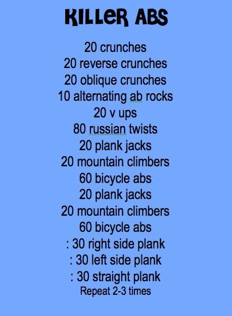 Crossfit Ab Workout, Free Workout Programs, Killer Ab Workouts, Killer Abs, Best Ab Workout, Popular Workouts, Abs Workout For Women, Body Workout Plan, Ab Workout At Home