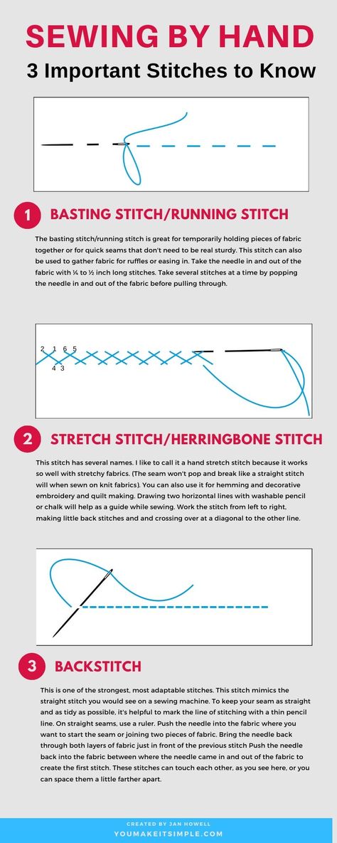 Hand Sewing Stitches, Sewing Stitches By Hand, Sewing By Hand, Hand Stitching Techniques, Hand Sewing Projects, Stitching Techniques, Sewing Stitches, Sewing Design, Diy Sewing Clothes