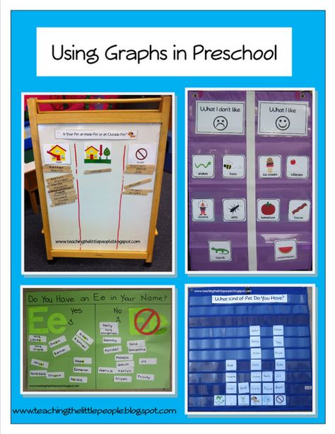 Using Graphs in Preschool Teaching The Little People Preschool Graphs, High Scope, Pre K Math, Preschool Circle Time, Graphing Activities, Calendar Time, Creative Curriculum, Prek Math, Math Activities Preschool