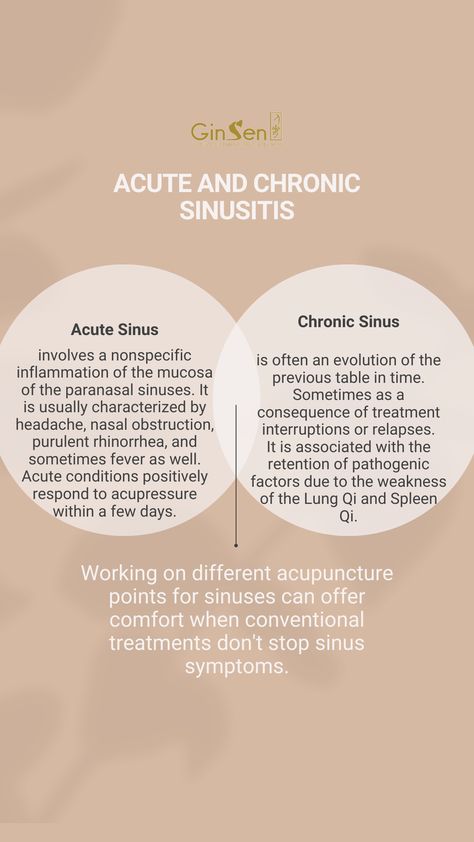 🌿 Conquer sinus troubles with Ginsen London! 🌸✨ Explore the wisdom of Traditional Chinese Medicine (TCM) in addressing both acute and chronic sinusitis for lasting relief. 🤧💚  🌿 Let Ginsen London guide you to sinus wellness through ancient wisdom and modern solutions. Breathe easy, naturally! 🌬️💖   #GinsenLondon #SinusRelief #TCMSinusCare #HolisticHealing #SinusWellness #AcuteSinusitis #ChronicSinusitis #NaturalRemedies #TCMApproach #BreatheEasy #WellnessJourney #HolisticHealth Acute Sinusitis, Sinus Remedies, Paranasal Sinuses, Nasal Obstruction, Chronic Sinusitis, Turmeric Vitamins, Sinus Relief, Sinus Pressure, London Guide