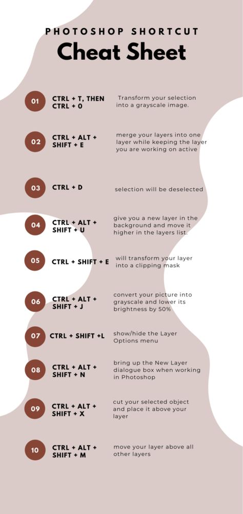 PHOTOSHOP SHORTCUT Adobe Photoshop Shortcut Keys, Photoshop Shortcut Keys, Photoshop Shortcut, Photoshop Editing Tutorials, Adobe Photoshop Design, Shortcut Keys, Photoshop Software, Grayscale Image, Learn Photoshop