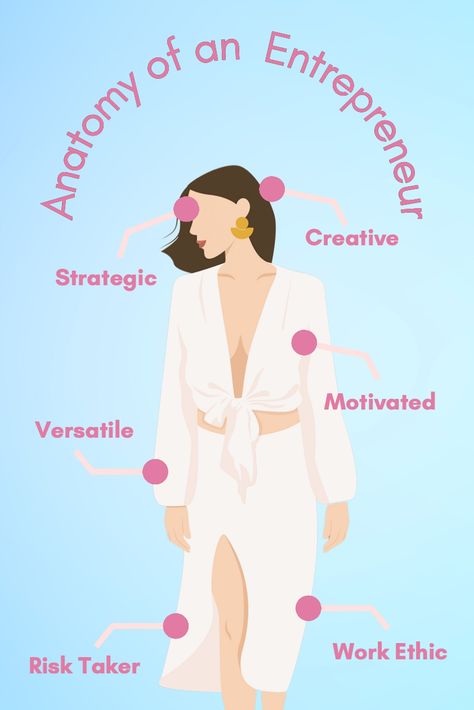 Boss Babe Working Aesthetic, Women Entrepreneurs Aesthetic, Woman Enterpreuner, Creative Entrepreneur Aesthetic, Business Woman Entrepreneur Aesthetic, Entrepenuers Aesthetic Women, Attributes Of A Good Woman, Female Enterpreuner, Succesfull Business Aesthetic