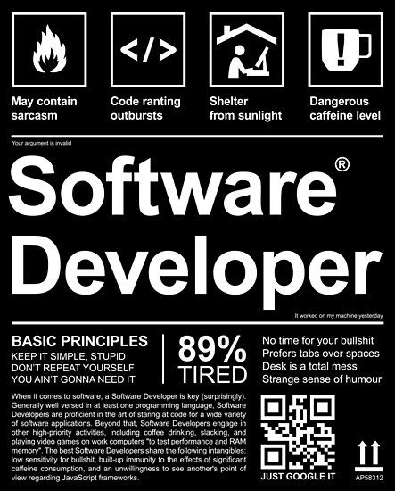 Software Developer Wallpaper, Software Developer Aesthetic, Developer Wallpaper, Coding Quotes, Software Art, Shirt Logo Design, Software Developer, Tshirt Design Inspiration, Graphic Tshirt Design