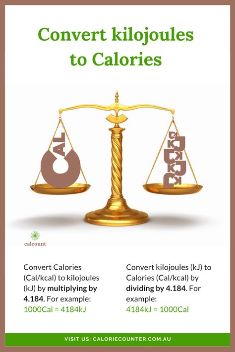 Physics Problems, Food Calorie Chart, Calorie Chart, 1000 Calories, Calorie Calculator, Healing Recipes, Low Cal Recipes, Calorie Counter, Energy Foods