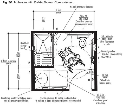 ADA Design Solutions For Bathrooms With Shower Compartments - Harbor City Supply Universal Design Bathroom, Toilet Plan, Residential Bathroom, Restroom Accessories, Accessible Bathroom Design, Ada Bathroom, Bathroom Plan, Bathroom Dimensions, Restroom Design