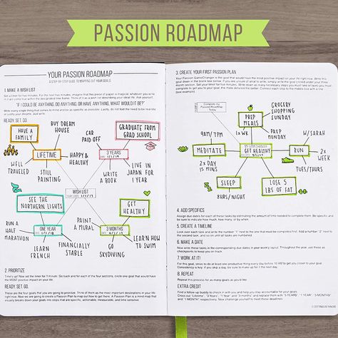 Passion Planner Passion Roadmap Accomplishing Goals, Reflection Journal, Appointment Calendar, Planner Organisation, Daily Agenda, Achieve Goals, Planner Tips, Passion Planner, Black Office