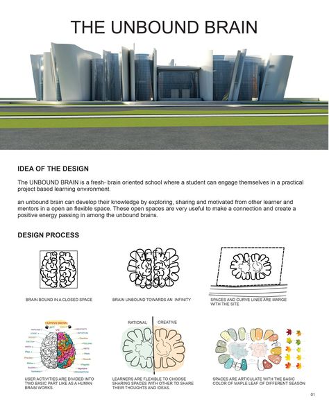 Architecture Model Trees, Hospital Design Architecture, Folding Architecture, Architecture Life, Library Architecture, Conceptual Architecture, Interior Design Presentation, Building Concept, Flexible Space