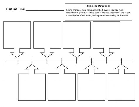 Timeline Worksheet, Bar Chart