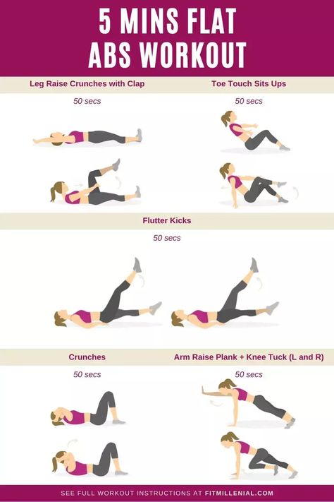 5 mins flat abs workout at home 5min Workout At Home, 5 Minute Ab Workout At Home, 5 Min Ab Workouts At Home, 5 Min Workout At Home, 5 Min Ab Workout, Abs Quick, Tummy Toning Exercises, Muffin Top Workout Gym, 5 Min Workout