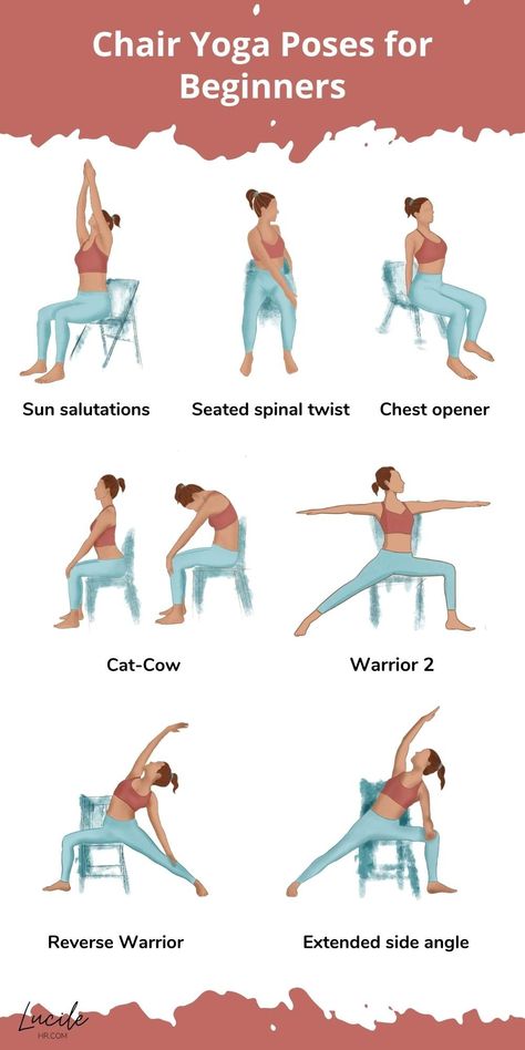 Chair Yoga Sequence, Chair Yoga Poses, Yoga Sequence For Beginners, Yoga Teaching, Chair Pose Yoga, Yoga For Seniors, Poses For Beginners, Yoga Sequence, Chair Yoga