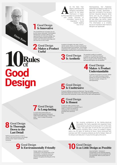 Interior Design Basics, Interior Design Principles, Graphic Design Tutorials Learning, Graphisches Design, Interior Design Presentation, Dieter Rams, Interior Design Guide, Design Basics, Design Theory