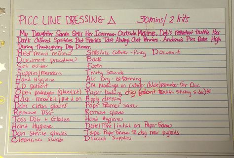 PICC line dressing change mnemonic for CPNE Iv Insertion, Nursing School Clinicals, Rehab Nursing, Er Tech, Picc Line, What Is Nursing, Nursing Things, Nursing Cheat Sheet, Np School