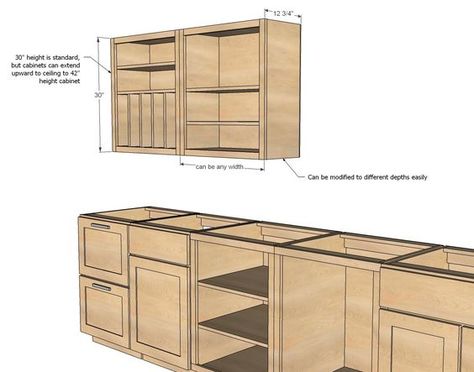 Are you remodeling your kitchen and need cheap DIY kitchen cabinet ideas? We got you covered. Here are 21 cabinet plans you can build easily. Kitchen Cabinet Plans, Eames Design, Building Kitchen Cabinets, Cabinet Plans, Kitchen Wall Cabinets, Kabinet Dapur, Graphisches Design, New Kitchen Cabinets, Kitchen Cabinets Makeover