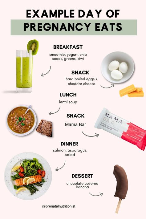 Pregnancy Healthy Meals, Healthy Meals For Pregnancy, Meals For Pregnancy, Pregnancy Diet Chart, Food Pregnancy, Pregnancy Dinner Recipes, Pregnancy Super Foods, Best Dinner Ideas, Pregnancy Dinner